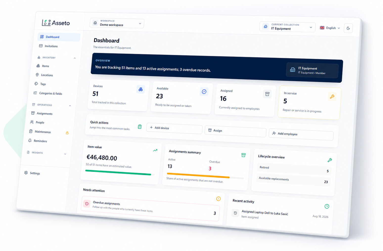 Asseto dashboard for items, assignments, maintenance, and activity